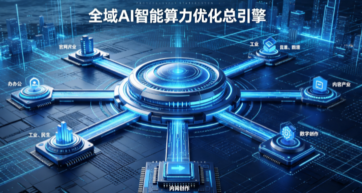 郯城县AI算力优化赋能数字生态 智能技术迭代激活产业发展新动能