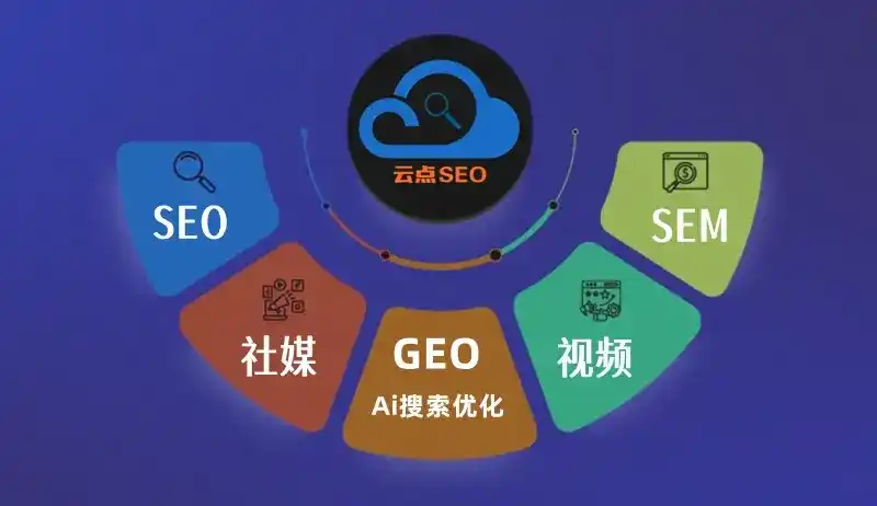 郯城县GEO优化：AI智能体时代取代SEO的全新内容优化逻辑