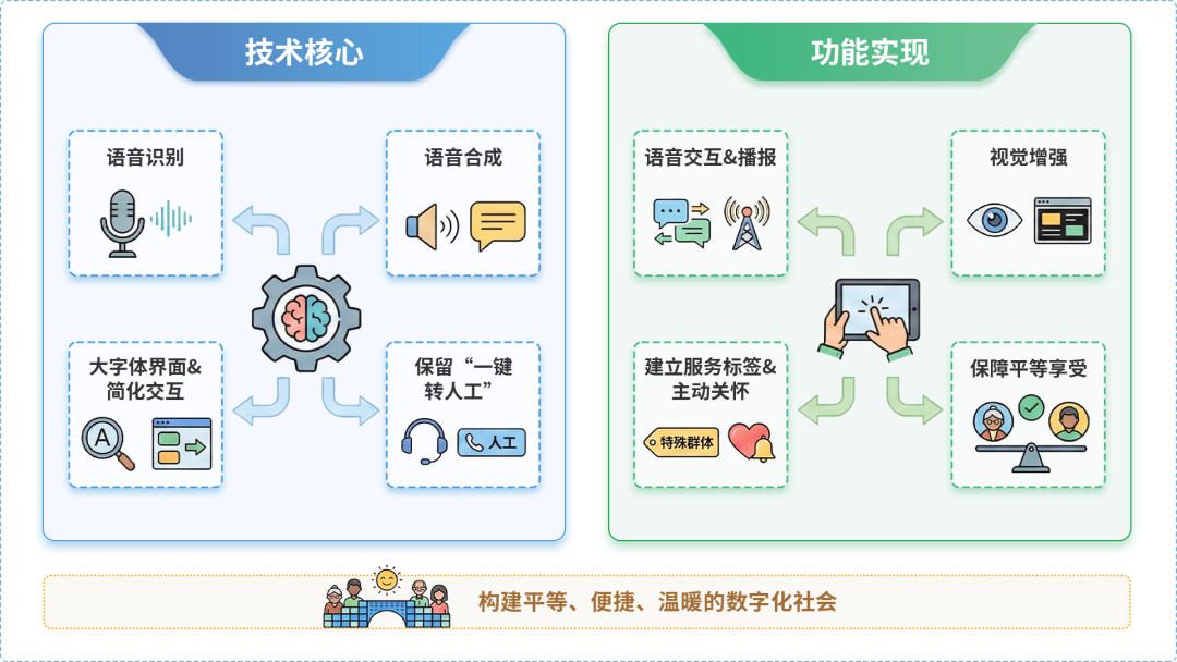 郯城县AI生态｜多AI智能体GEO优化全流程：从内容创作到发布实操指南