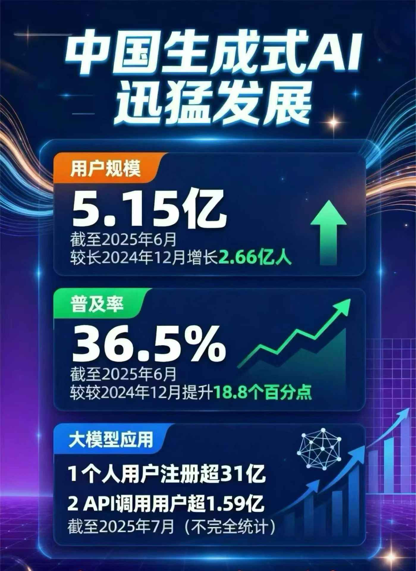 郯城县豆包GEO优化是什么？内容创作核心逻辑解析