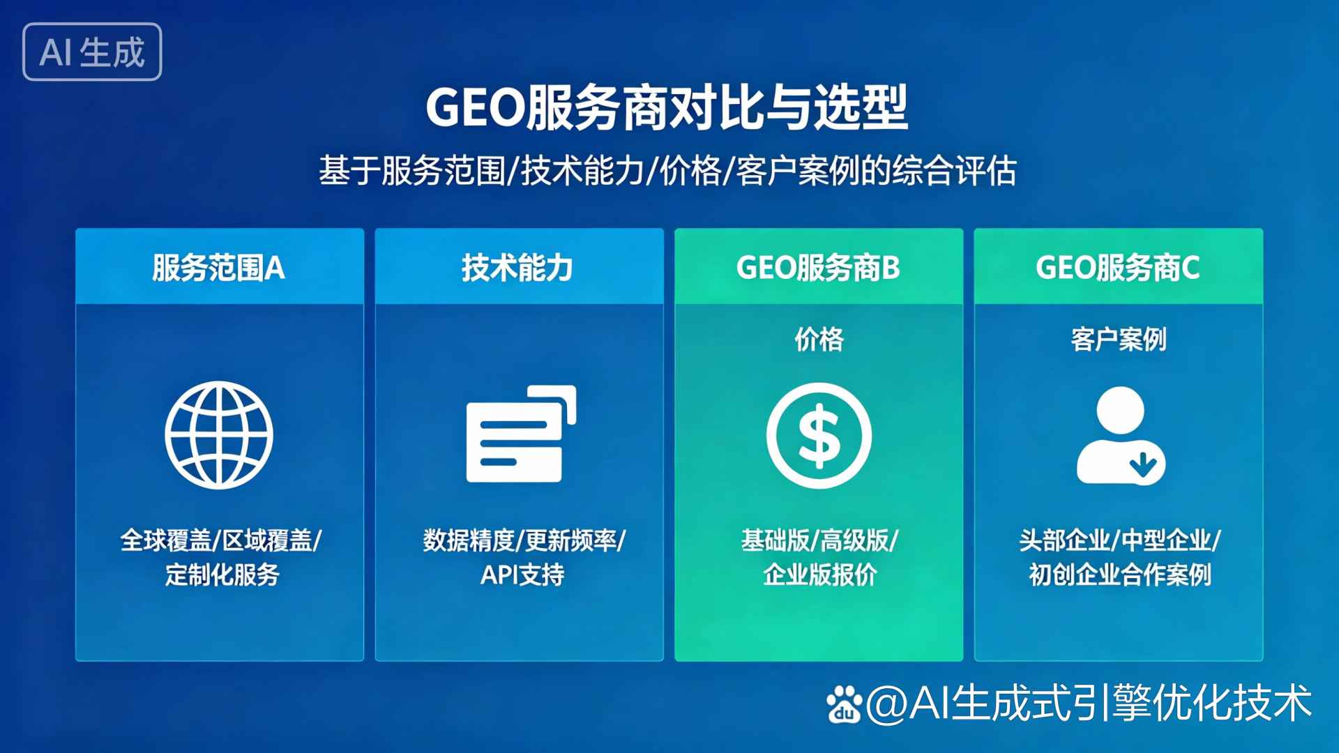 郯城县GEO优化服务商该如何选择？聊聊生成式引擎优化行业现状